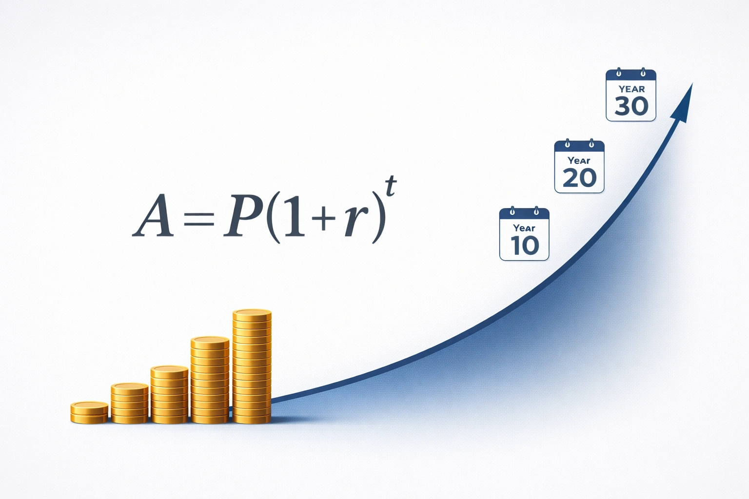 math-of-wealth-compounding-discipline