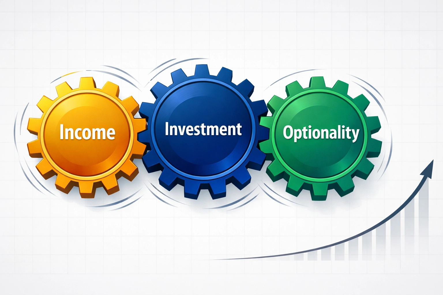 The Rational Compounding Framework: A Systematic Approach to Wealth